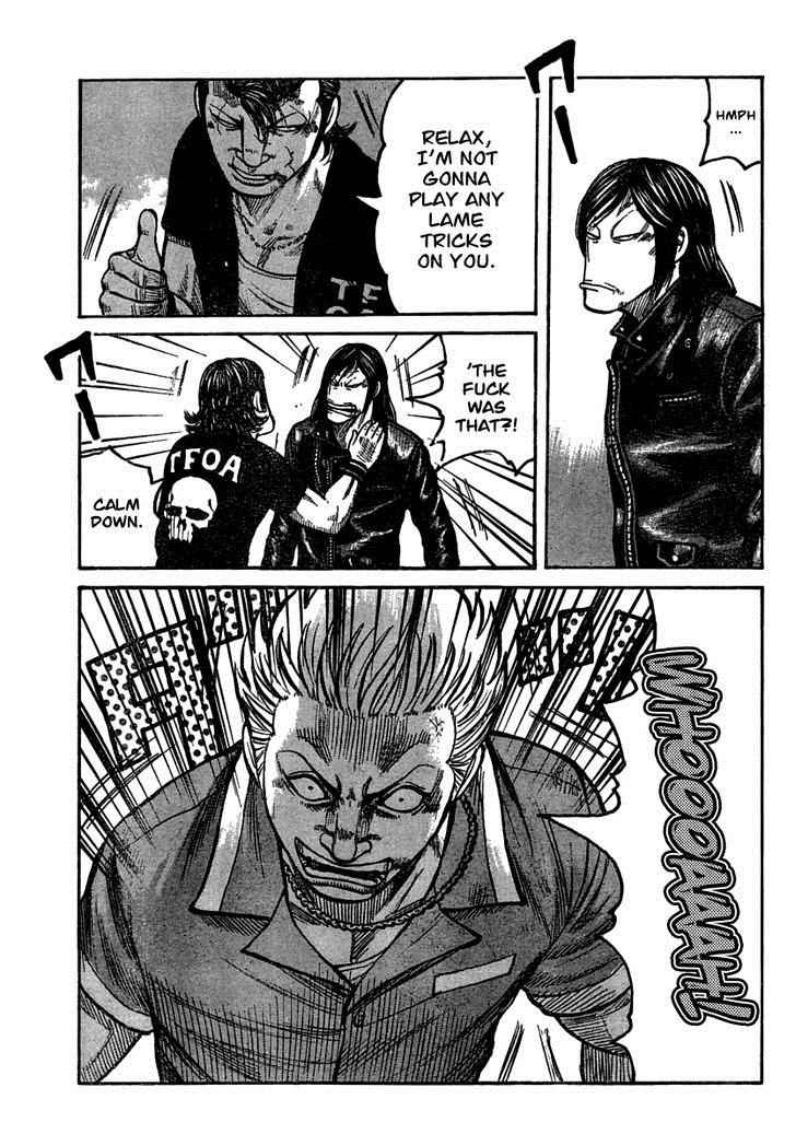 Worst Chap 103 - Next Chap 104