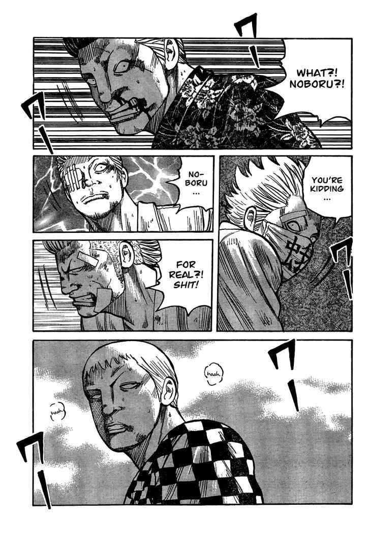 Worst Chap 103 - Next Chap 104