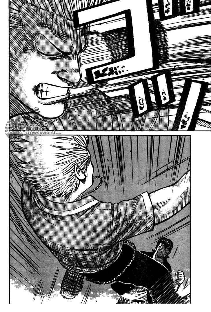 Worst Chap 103 - Next Chap 104