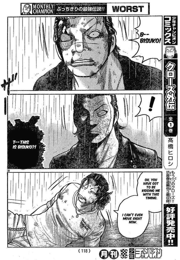 Worst Chap 117 - Next Chap 118