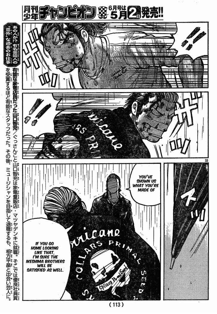 Worst Chap 117 - Next Chap 118