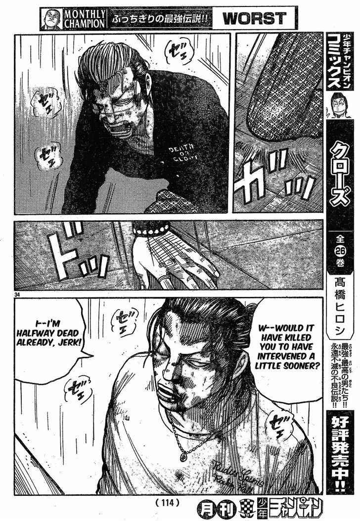 Worst Chap 117 - Next Chap 118