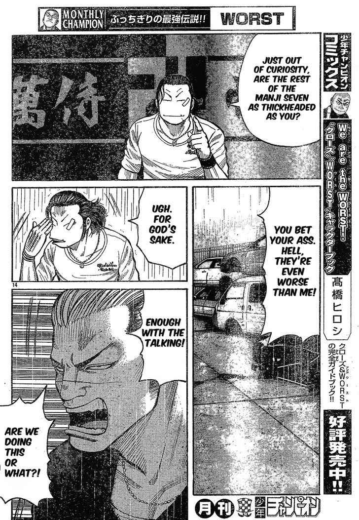 Worst Chap 117 - Next Chap 118