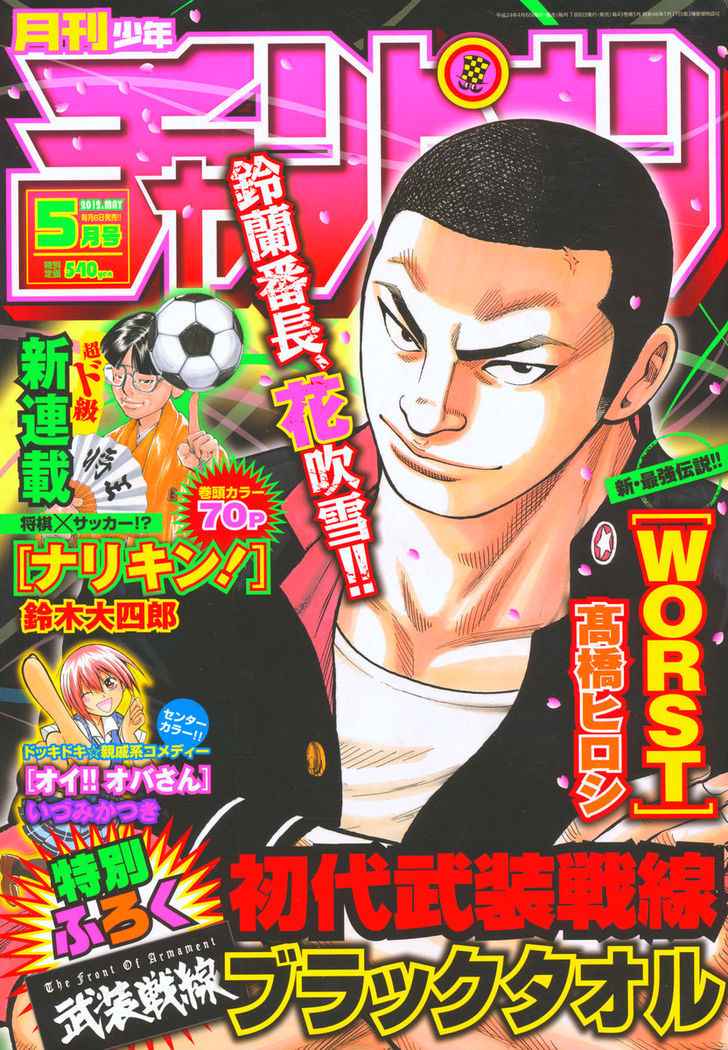 Worst Chap 117 - Next Chap 118