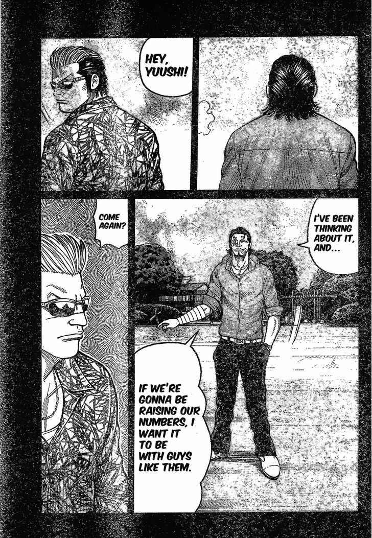 Worst Chap 117 - Next Chap 118