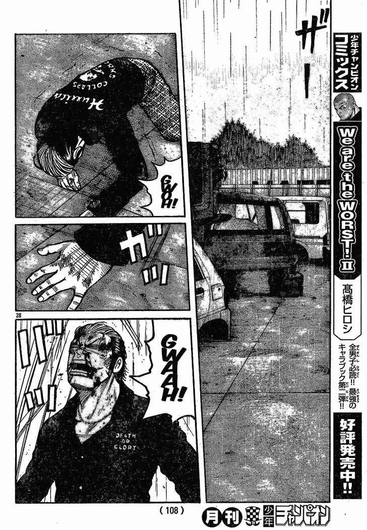 Worst Chap 117 - Next Chap 118