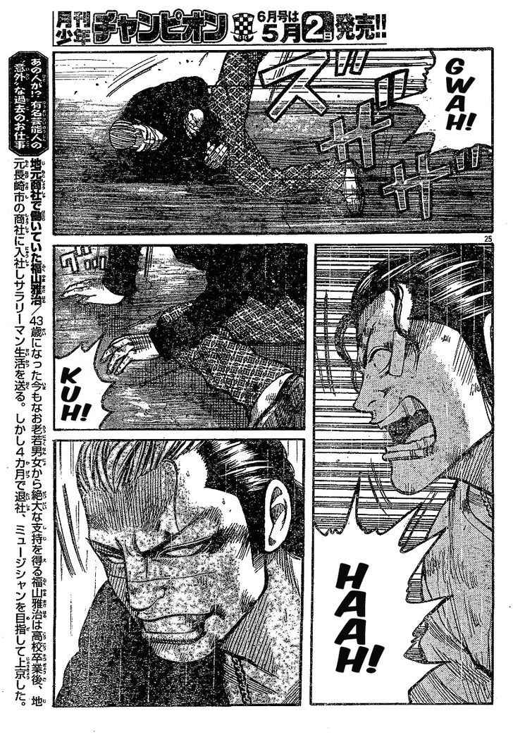 Worst Chap 117 - Next Chap 118