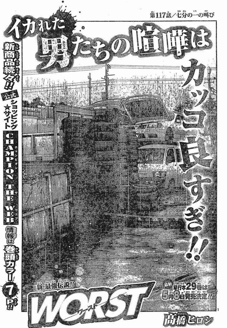 Worst Chap 117 - Next Chap 118