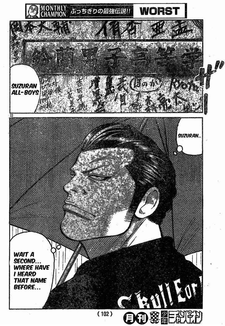 Worst Chap 117 - Next Chap 118