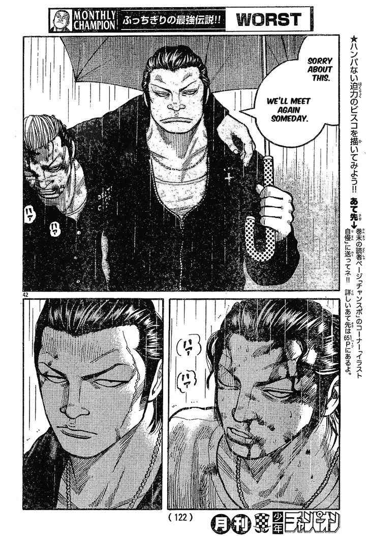 Worst Chap 117 - Next Chap 118