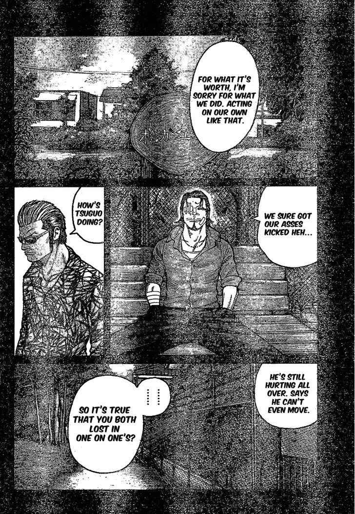 Worst Chap 117 - Next Chap 118