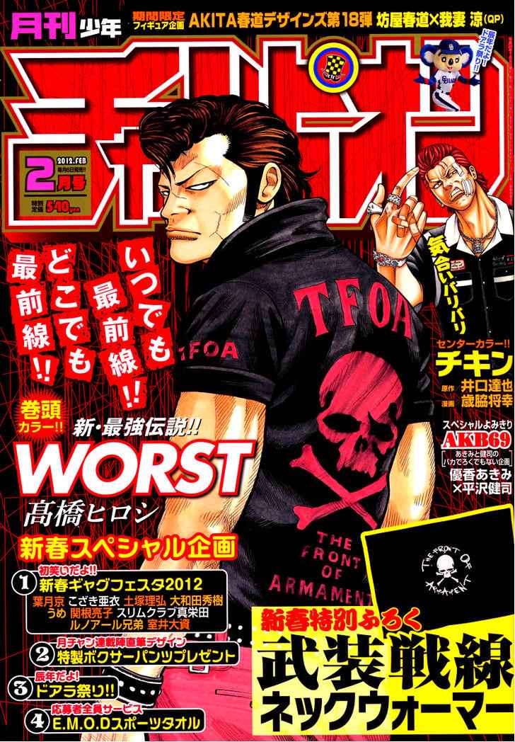 Worst Chap 114 - Next Chap 115