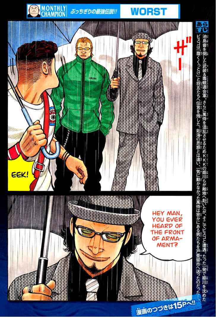 Worst Chap 114 - Next Chap 115