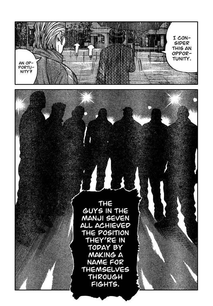 Worst Chap 114 - Next Chap 115