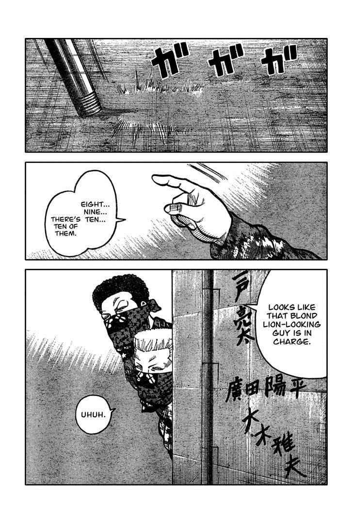 Worst Chap 115 - Next Chap 116