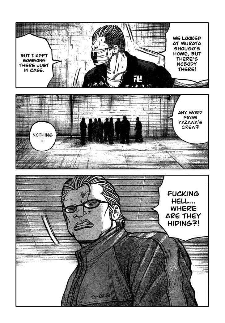 Worst Chap 115 - Next Chap 116