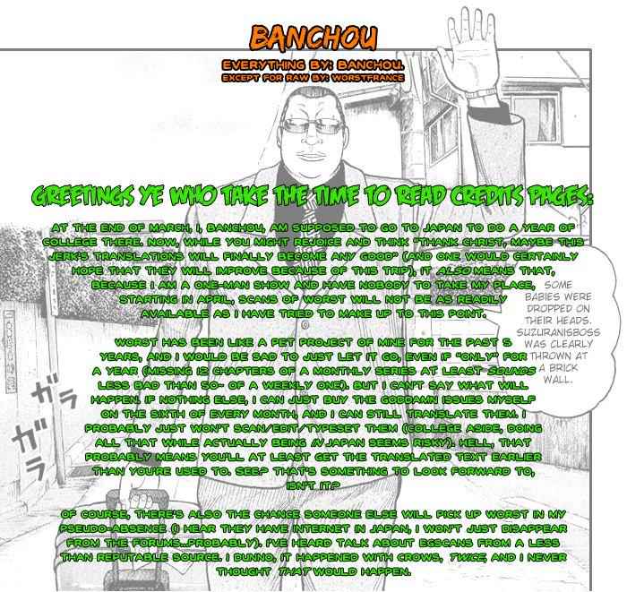 Worst Chap 115 - Next Chap 116