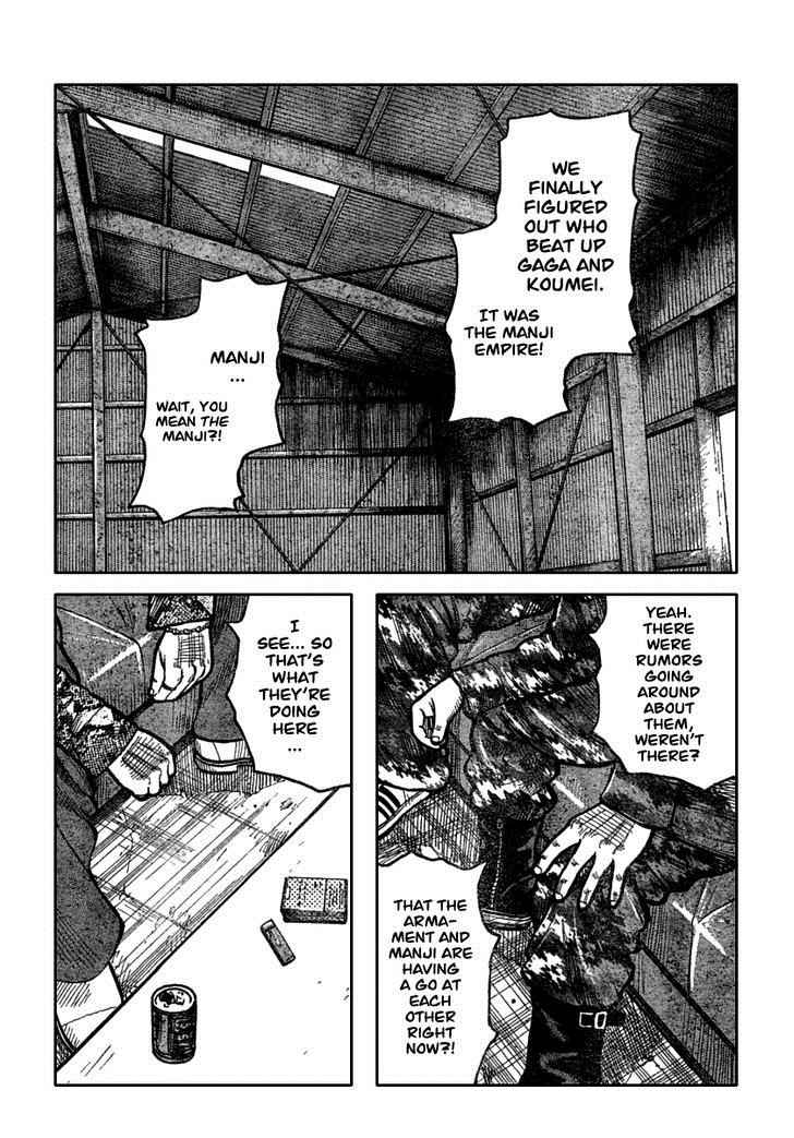 Worst Chap 115 - Next Chap 116
