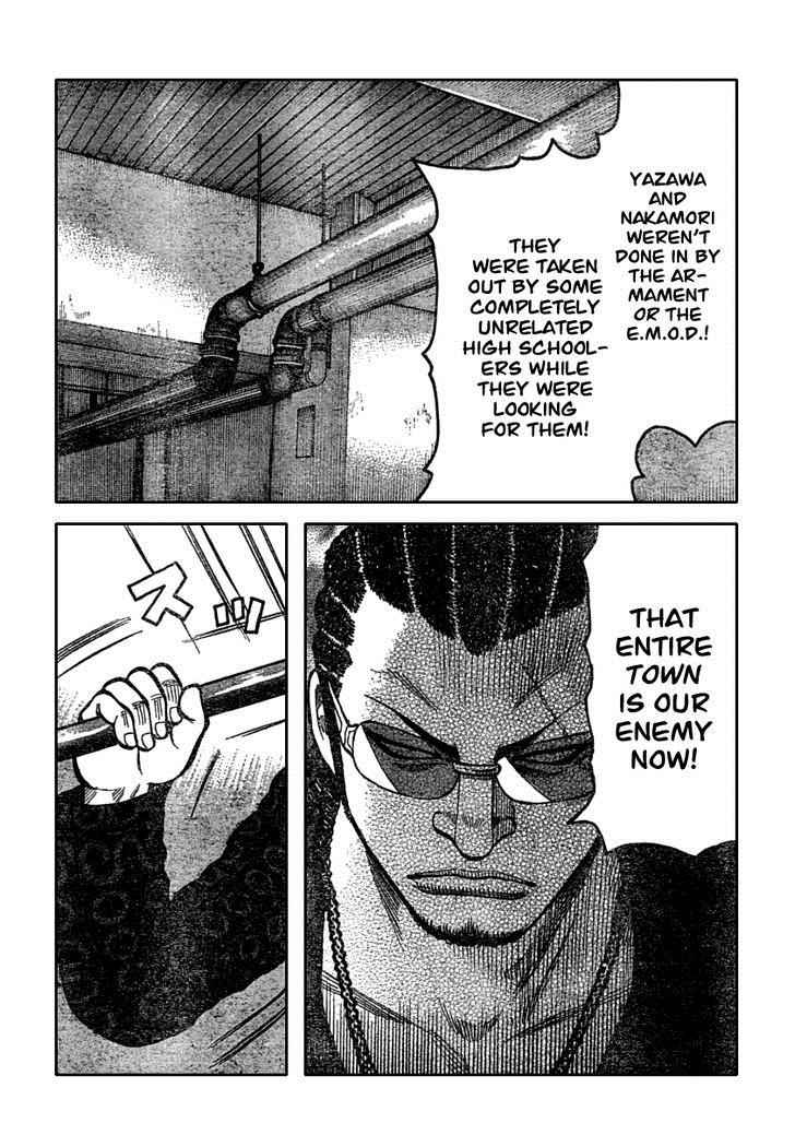 Worst Chap 116 - Next Chap 117
