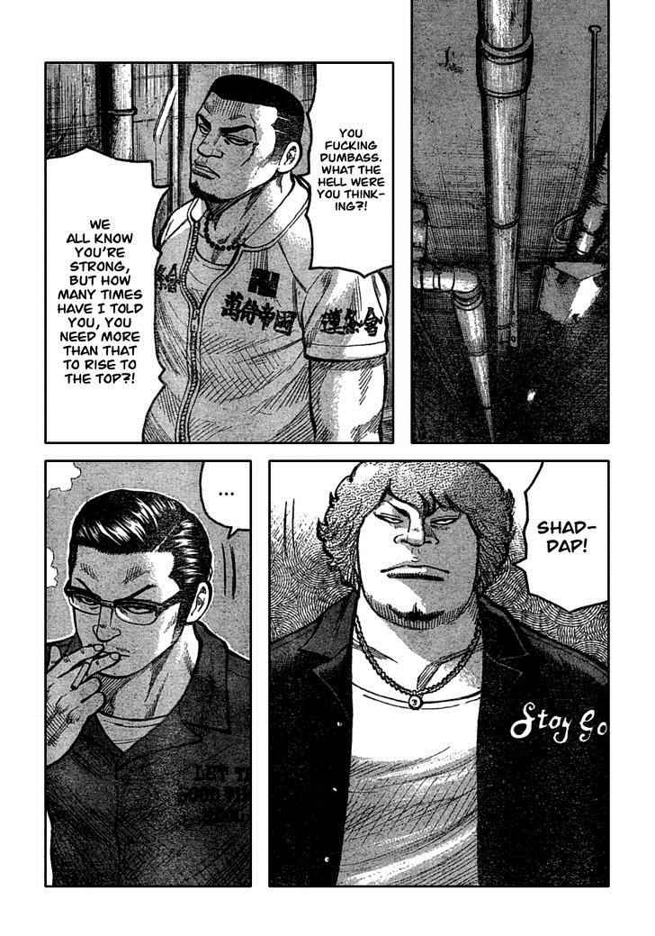 Worst Chap 116 - Next Chap 117