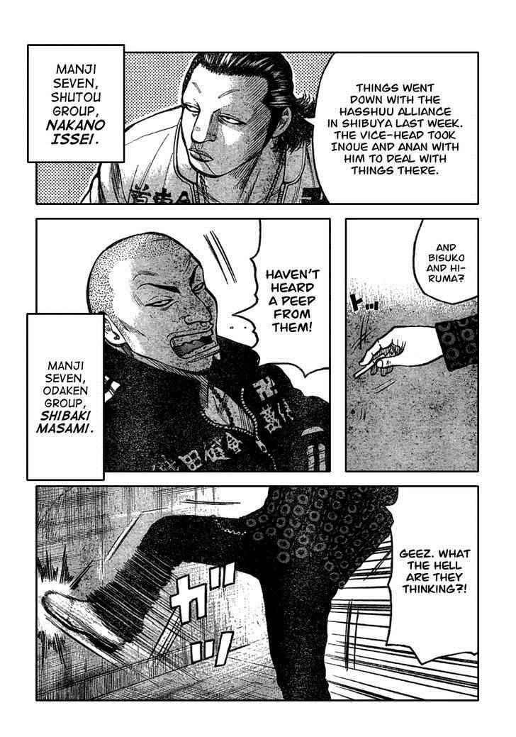 Worst Chap 116 - Next Chap 117