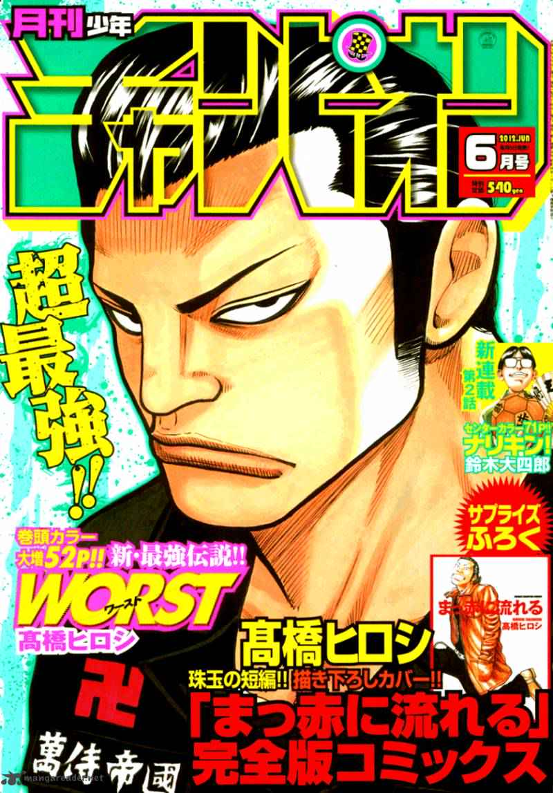 Worst Chap 118 - Next Chap 119
