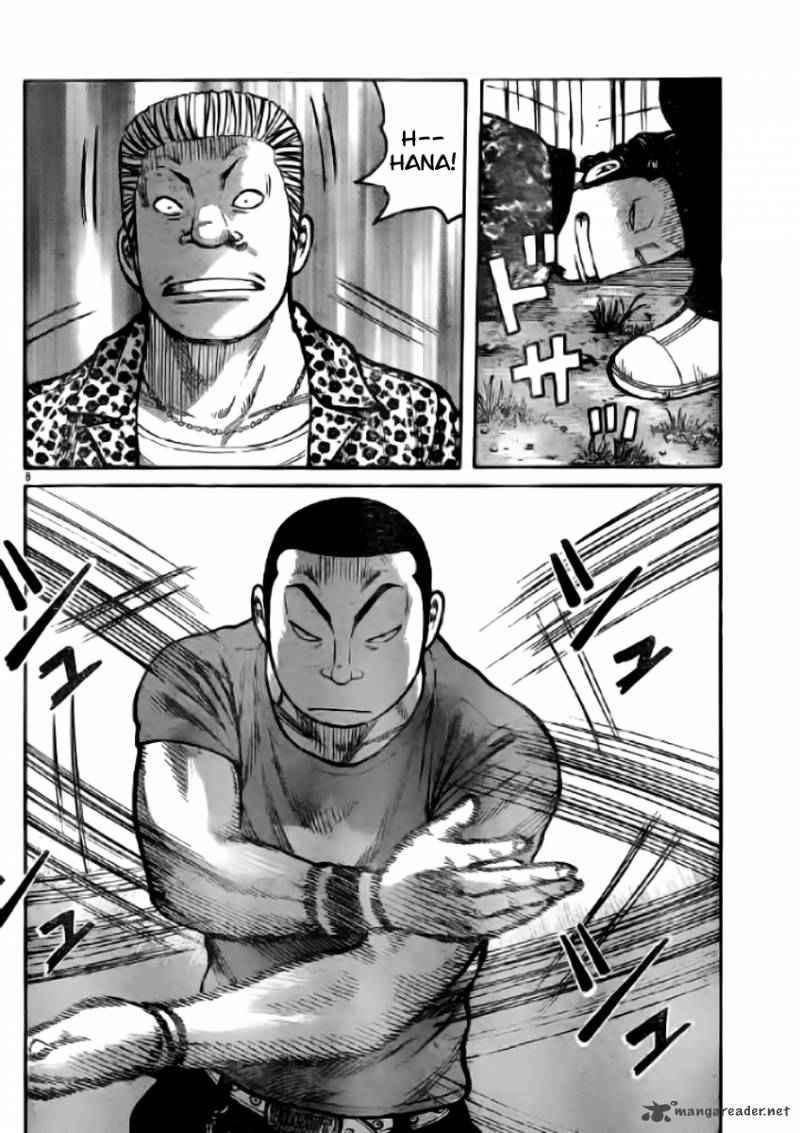 Worst Chap 118 - Next Chap 119