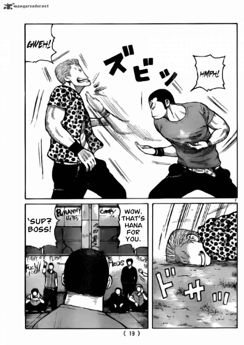 Worst Chap 118 - Next Chap 119