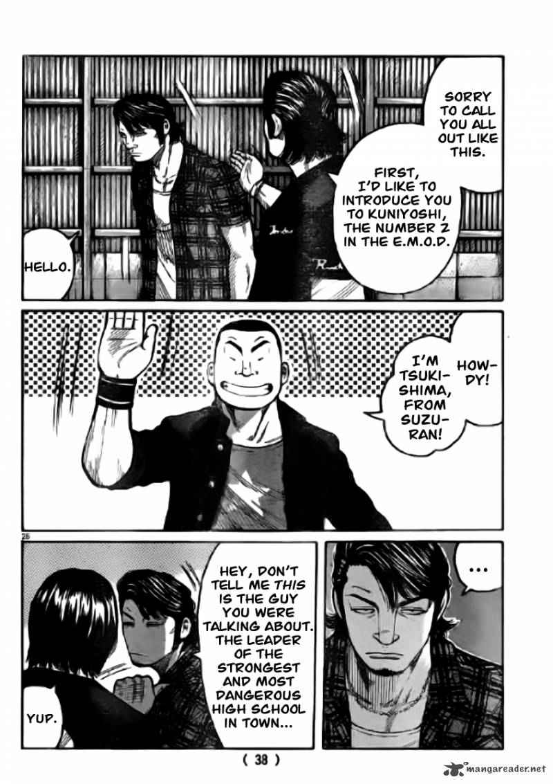 Worst Chap 118 - Next Chap 119