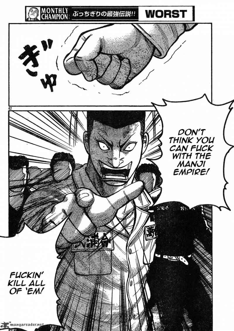 Worst Chap 119 - Next Chap 120