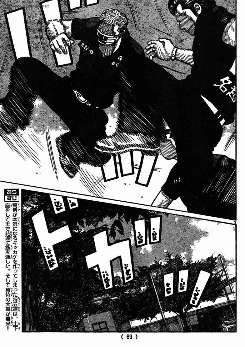 Worst Chap 119 - Next Chap 120
