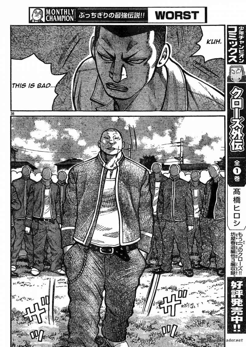 Worst Chap 119 - Next Chap 120