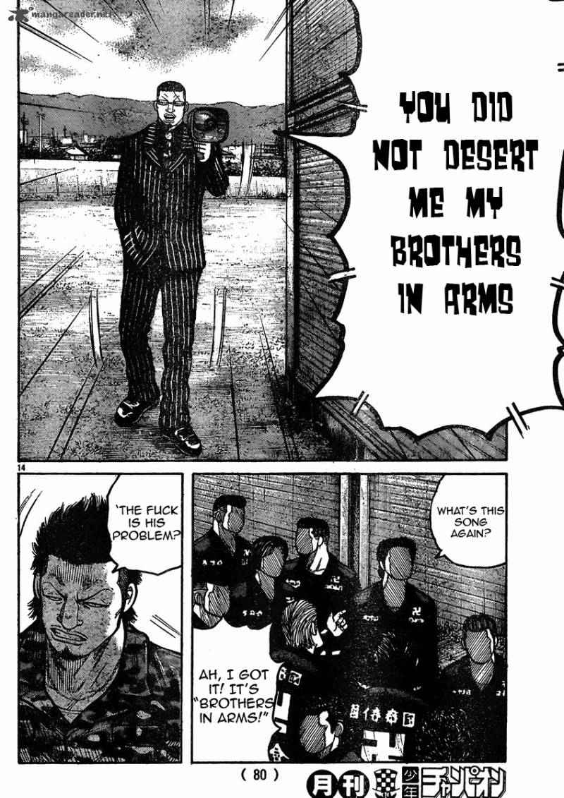 Worst Chap 119 - Next Chap 120