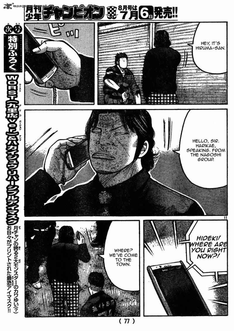 Worst Chap 119 - Next Chap 120