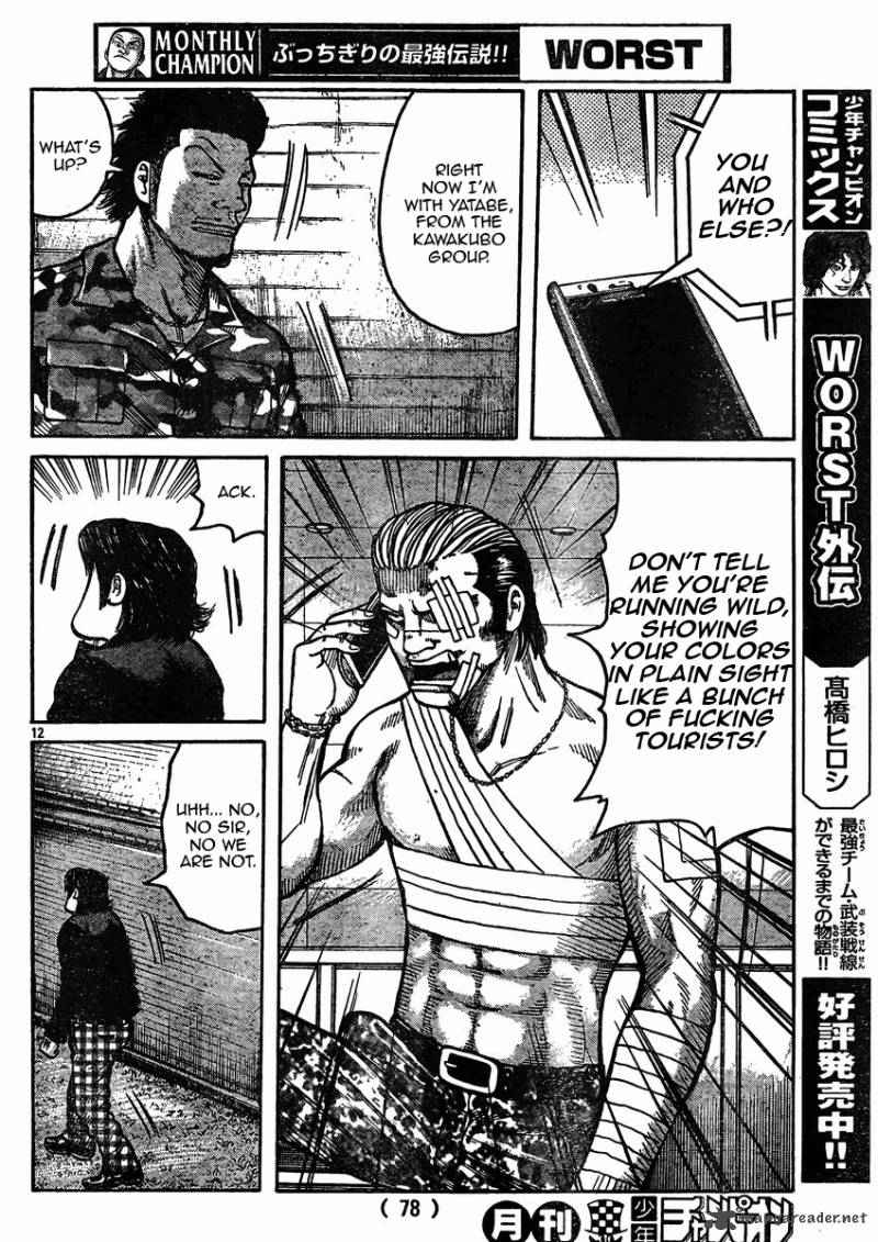 Worst Chap 119 - Next Chap 120