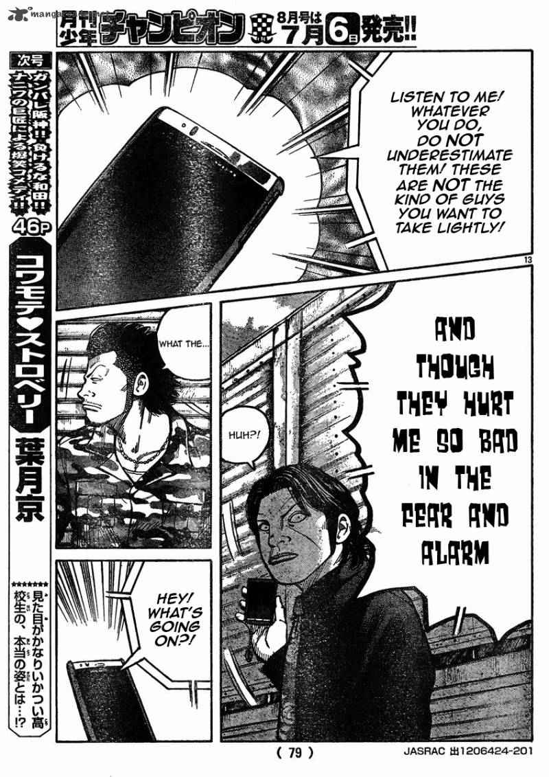 Worst Chap 119 - Next Chap 120