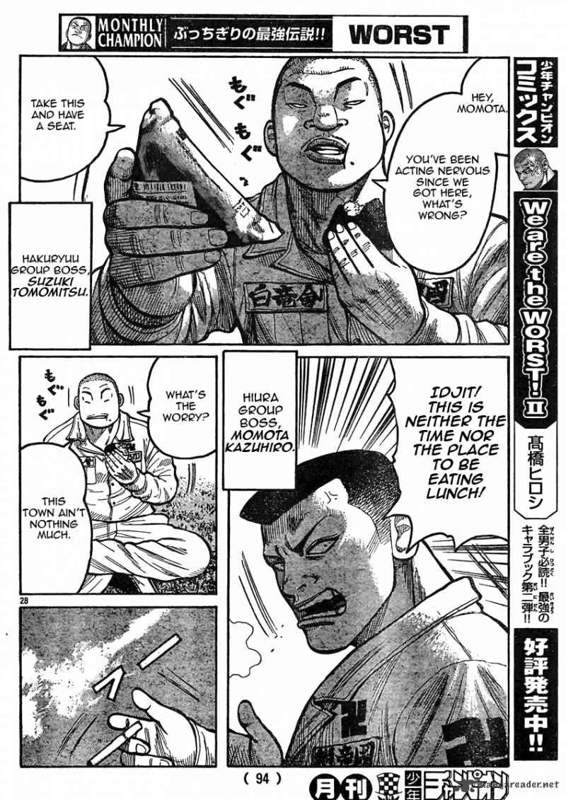 Worst Chap 119 - Next Chap 120