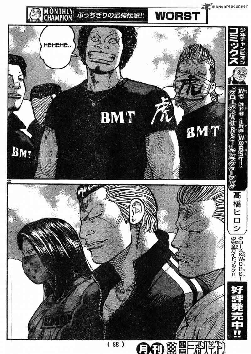 Worst Chap 119 - Next Chap 120
