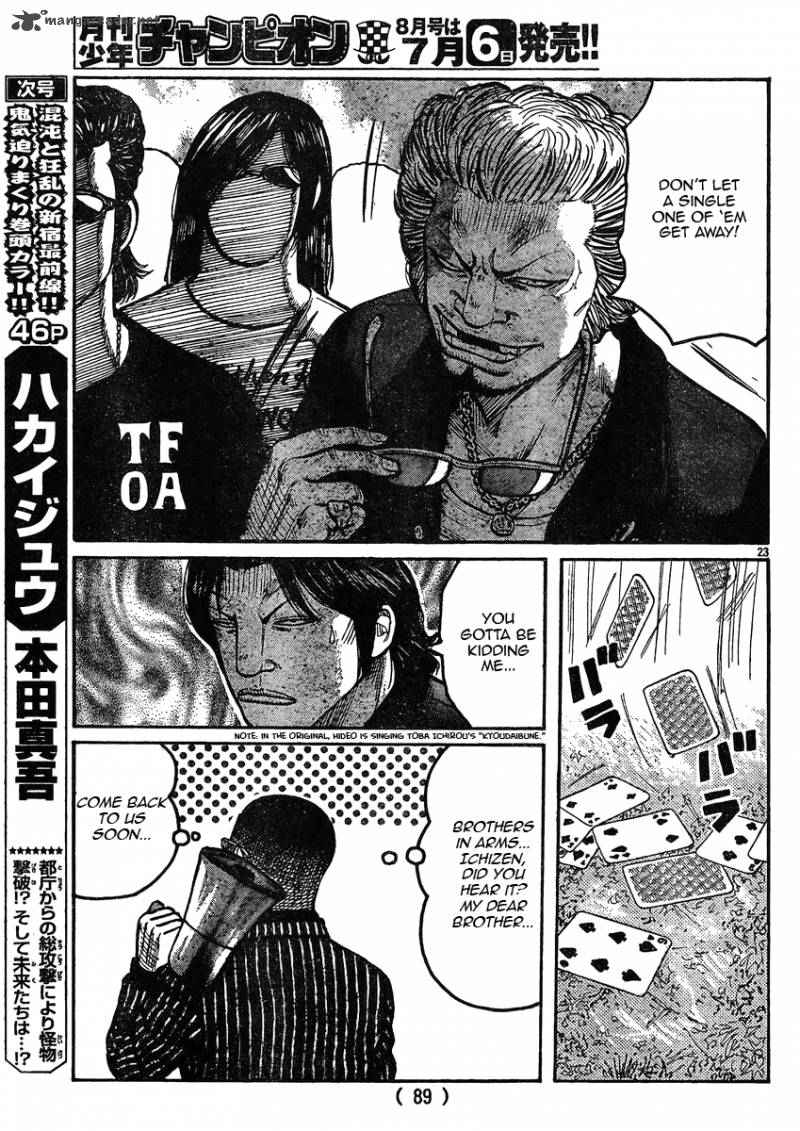 Worst Chap 119 - Next Chap 120