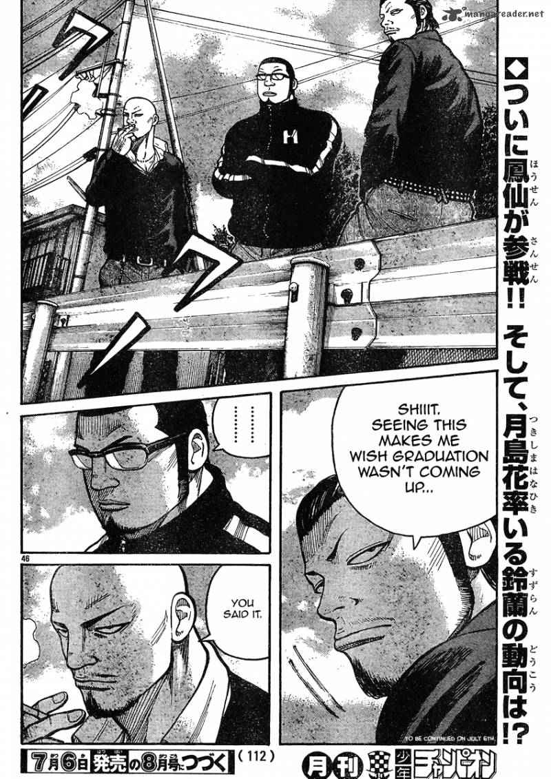Worst Chap 119 - Next Chap 120