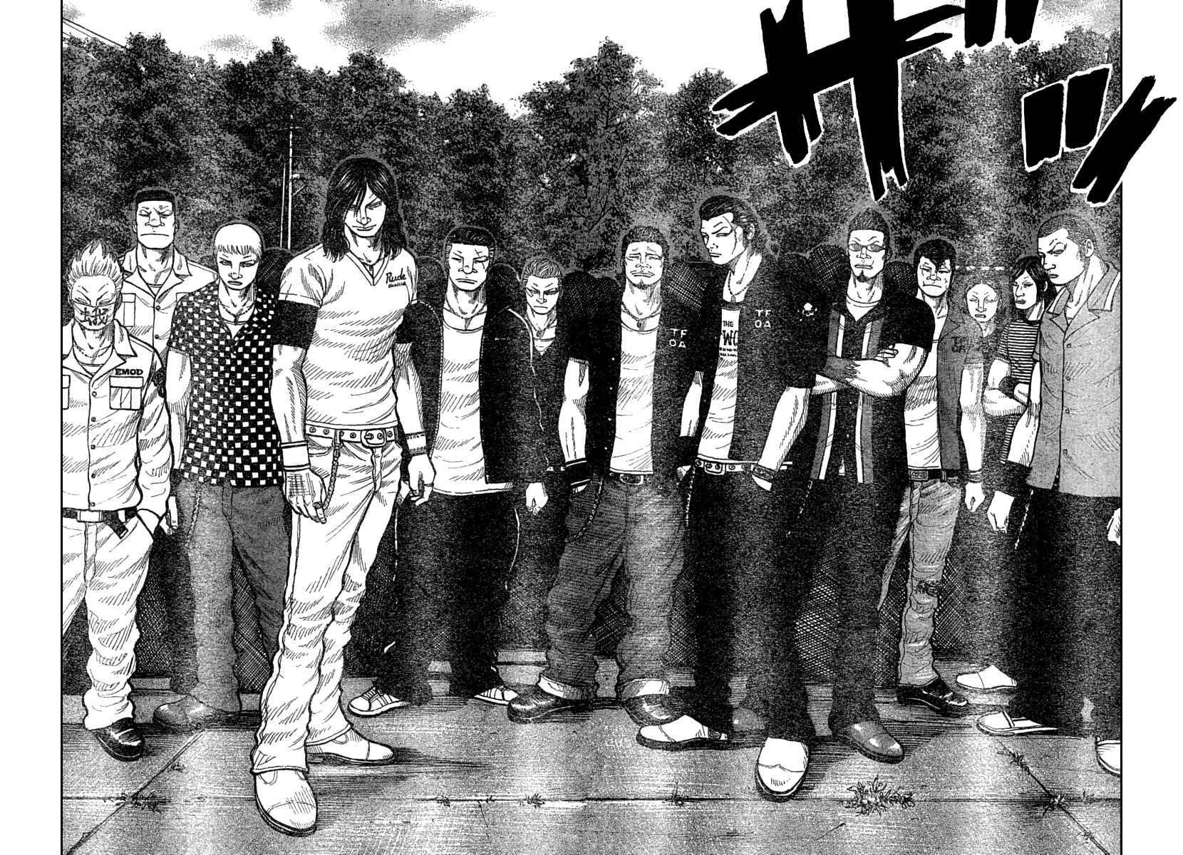 Worst Chap 112 - Next Chap 113