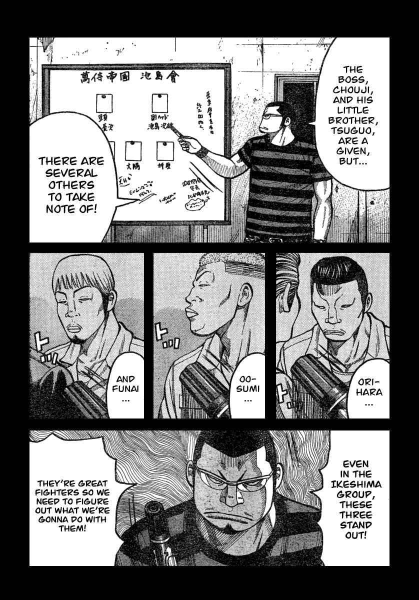 Worst Chap 112 - Next Chap 113
