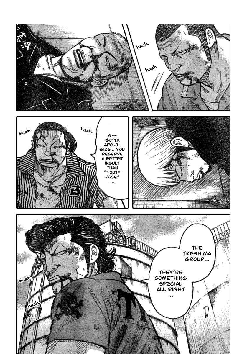 Worst Chap 112 - Next Chap 113