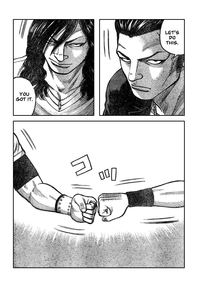 Worst Chap 112 - Next Chap 113