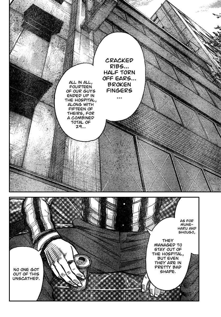 Worst Chap 113 - Next Chap 114