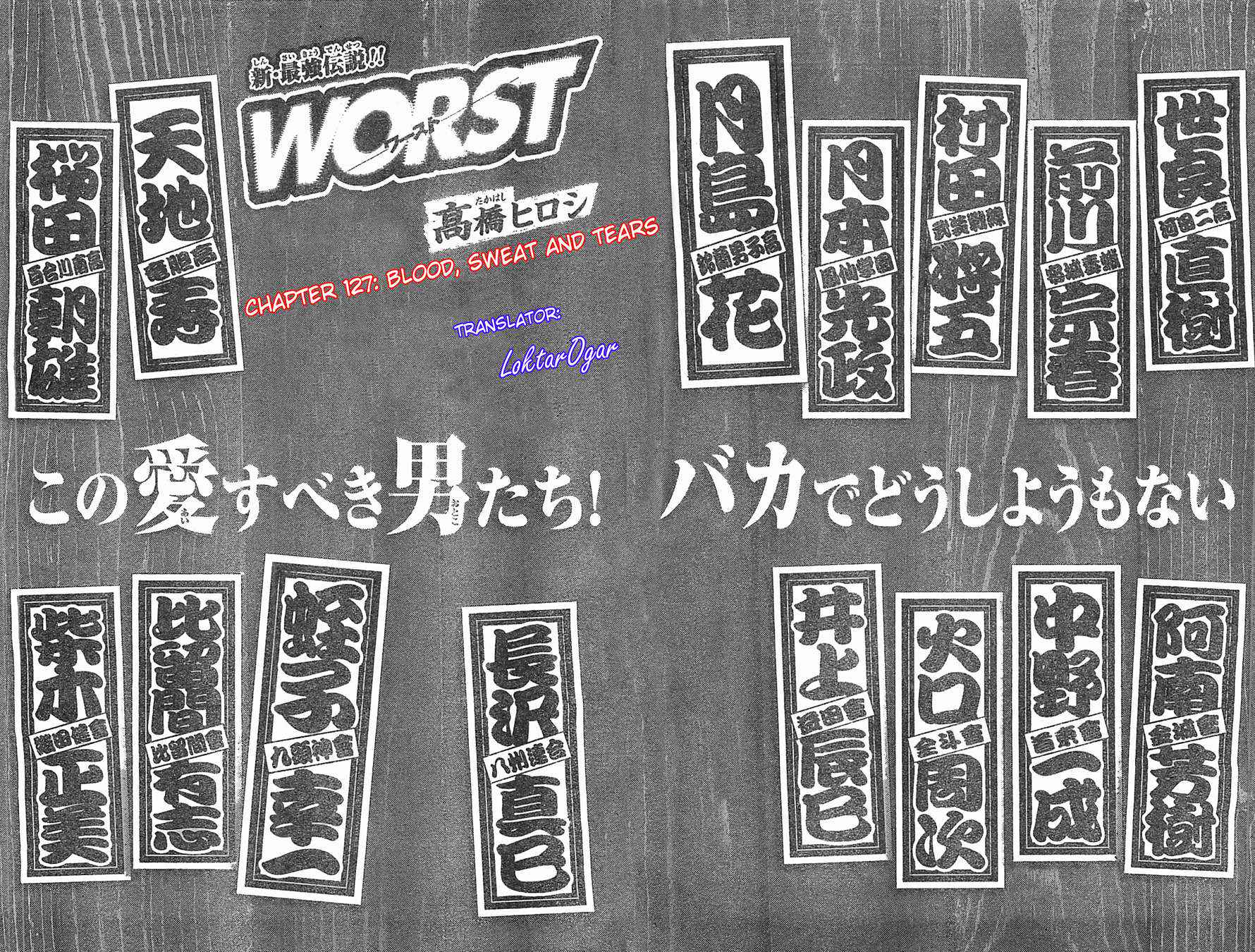 Worst Chap 127 - Next Chap 128