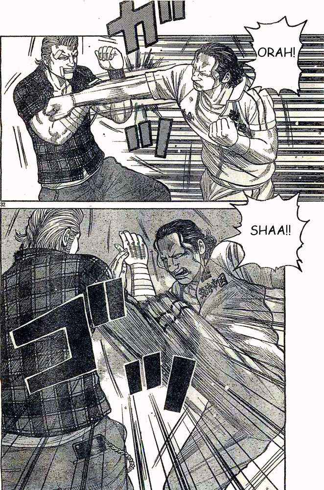 Worst Chap 124 - Next Chap 125