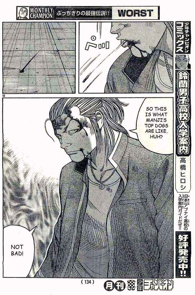 Worst Chap 124 - Next Chap 125
