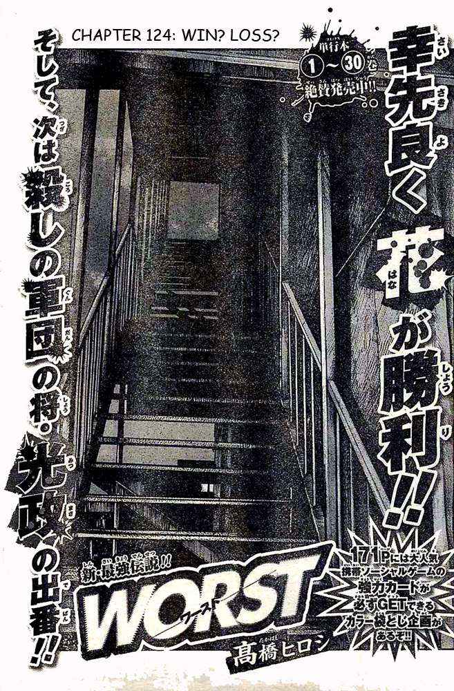 Worst Chap 124 - Next Chap 125