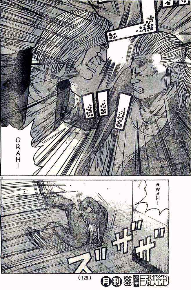 Worst Chap 124 - Next Chap 125